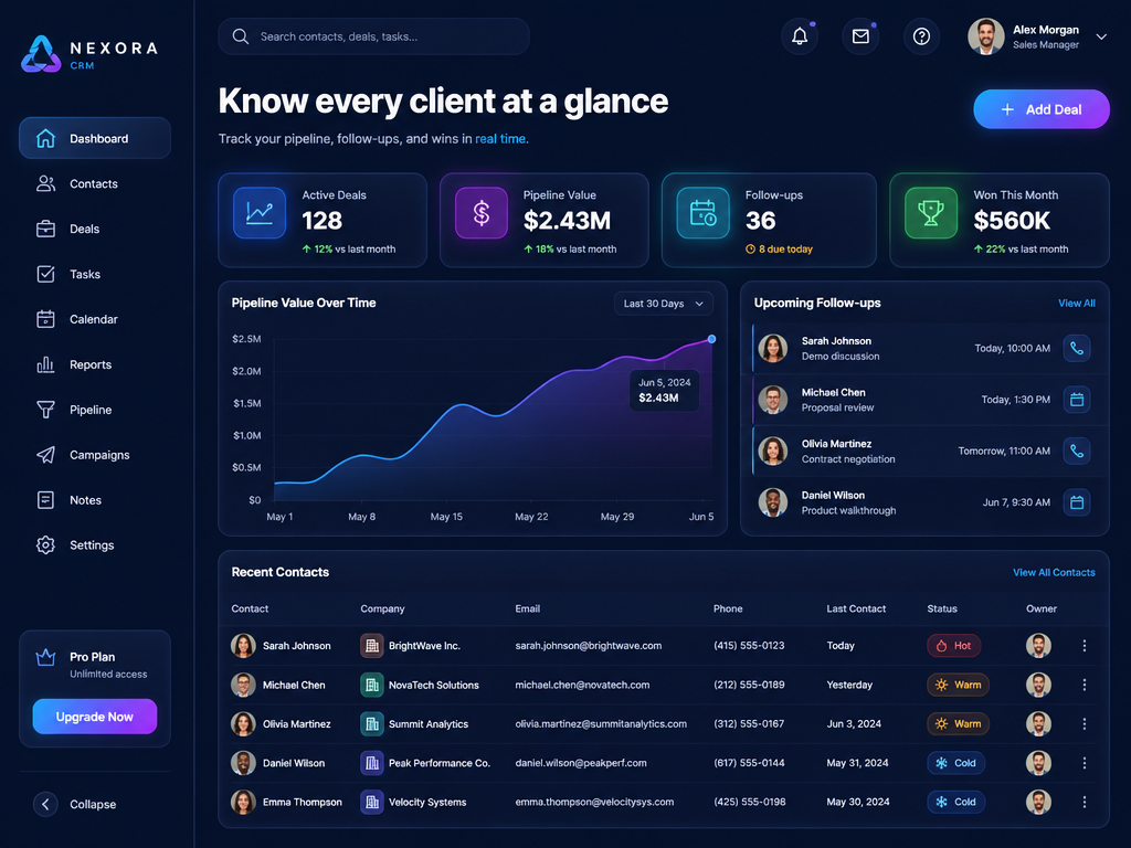 CRM-Lite Dashboard concept hero mockup